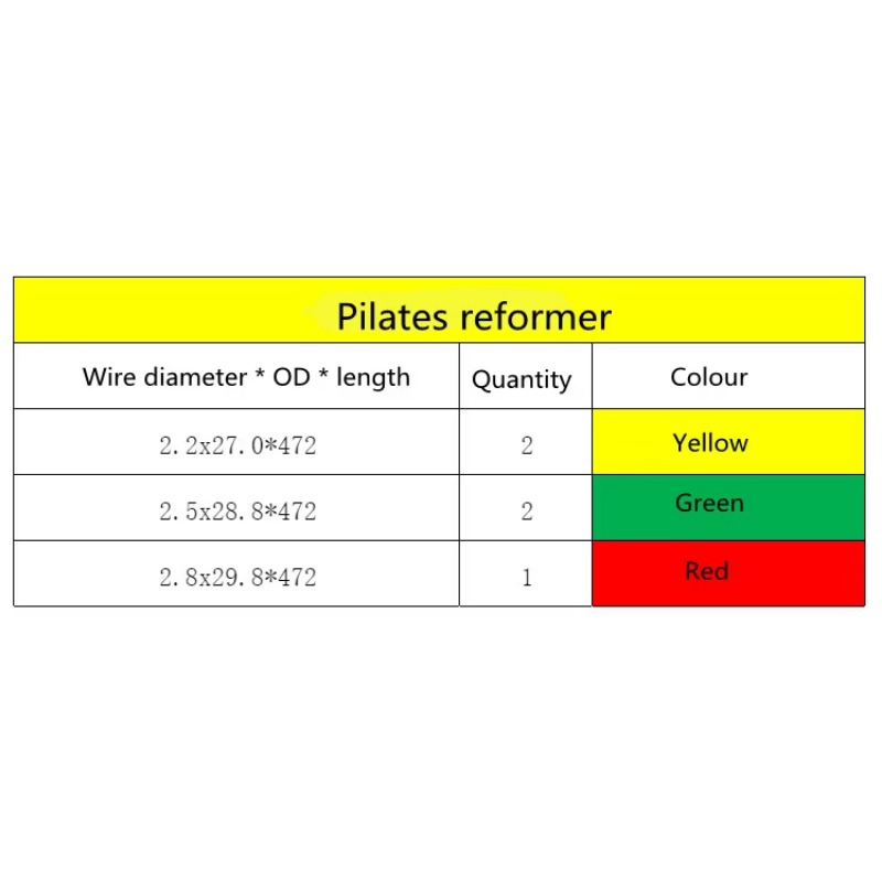اليوغا بيلاتيس يصلح الربيع الت - مراجعة Pilates Yoga Music وسعره
